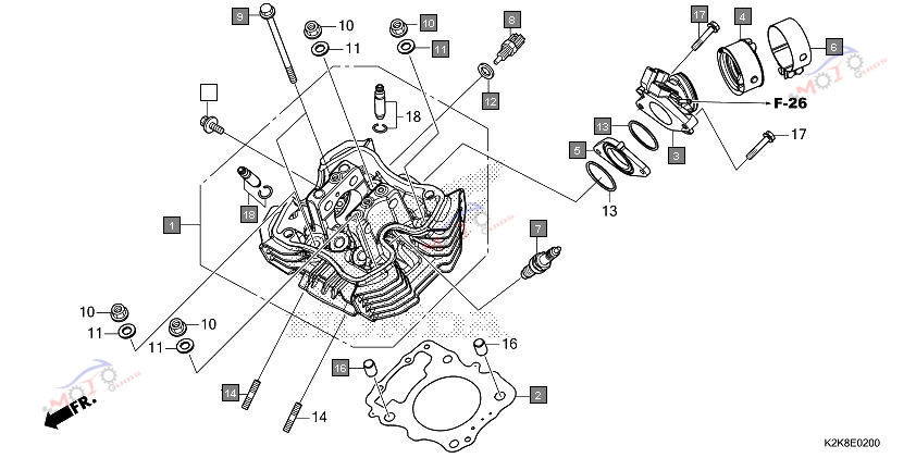 Frame Diagram
